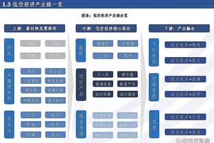 埃迪-豪证实：队长拉塞尔斯与纽卡续约至2025年